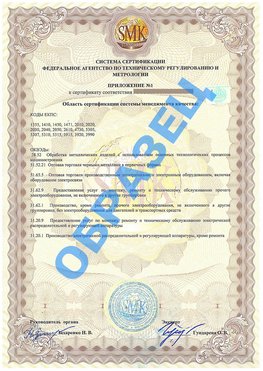 Приложение 1 Кольчугино Сертификат ГОСТ РВ 0015-002